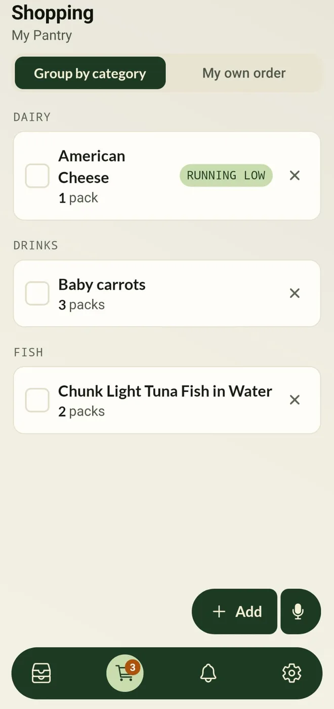 The shopping list, with items still to buy